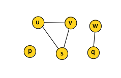 File:Undirected Graph.png